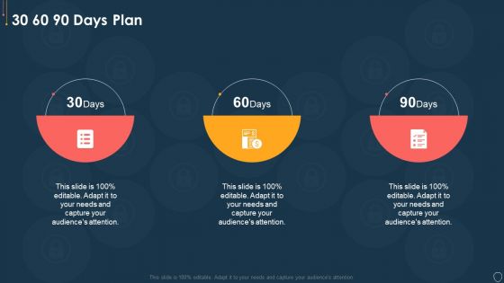 Cyber Security Risk Management Plan 30 60 90 Days Plan Infographics PDF
