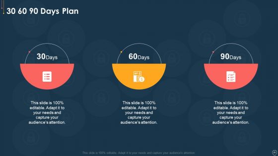 Cyber Security Risk Management Plan Ppt PowerPoint Presentation Complete Deck With Slides