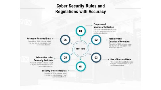 Cyber Security Rules And Regulations With Accuracy Ppt PowerPoint Presentation Slides Outfit