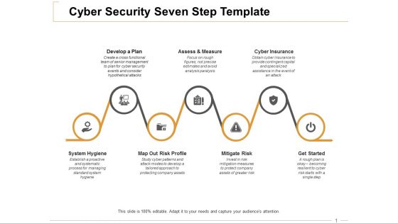 Cyber Security Seven Step Cyber Insurance Ppt PowerPoint Presentation Infographic Template Graphic Tips
