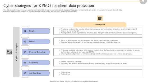 Cyber Strategies For KPMG For Client Data Protection Pictures PDF