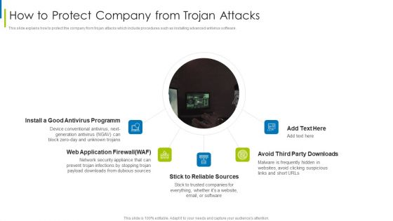 Cyber Terrorism Assault How To Protect Company From Trojan Attacks Demonstration PDF