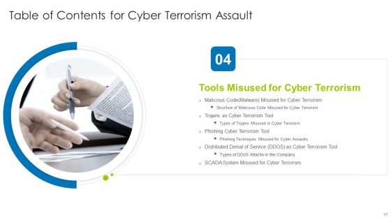 Cyber Terrorism Assault Ppt PowerPoint Presentation Complete Deck With Slides