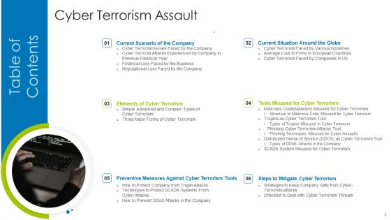 Cyber Terrorism Assault Ppt PowerPoint Presentation Complete Deck With Slides