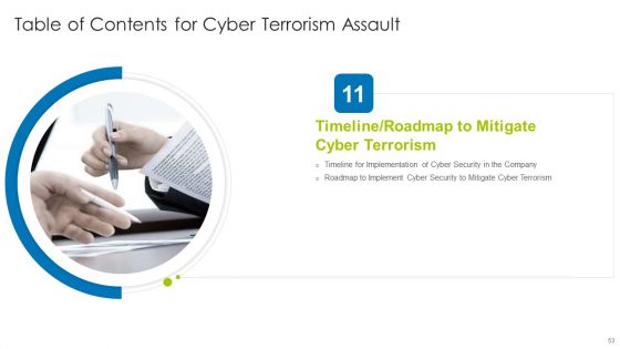 Cyber Terrorism Assault Ppt PowerPoint Presentation Complete Deck With Slides