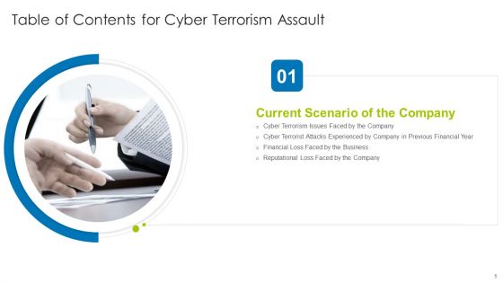 Cyber Terrorism Assault Ppt PowerPoint Presentation Complete Deck With Slides