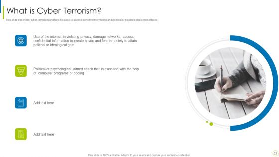 Cyber Terrorism Assault Ppt PowerPoint Presentation Complete Deck With Slides