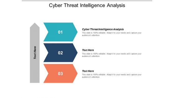 Cyber Threat Intelligence Analysis Ppt PowerPoint Presentation Infographics Example Topics Cpb
