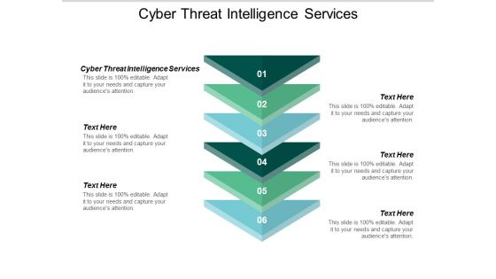Cyber Threat Intelligence Services Ppt PowerPoint Presentation Infographics Portfolio Cpb
