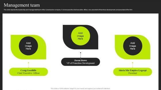 Cyberbacker Company Summary Management Team Inspiration PDF