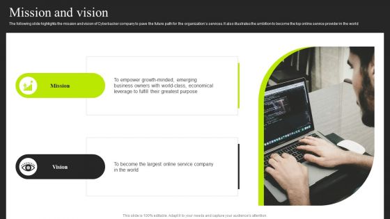 Cyberbacker Company Summary Mission And Vision Themes PDF