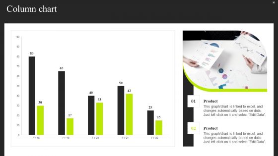 Cyberbacker Company Summary Ppt PowerPoint Presentation Complete With Slides