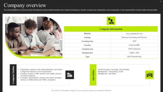 Cyberbacker Company Summary Ppt PowerPoint Presentation Complete With Slides