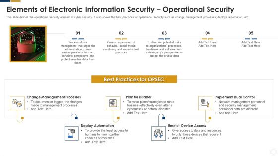 Cybersecurity Elements Of Electronic Information Security Operational Security Ppt Portfolio Rules PDF Cybersecurity Elements Of Electronic Information Security Operational Security Ppt Portfolio Rules PDF