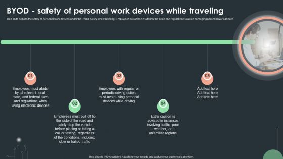 Cybersecurity Guidelines IT Byod Safety Of Personal Work Devices While Traveling Pictures PDF