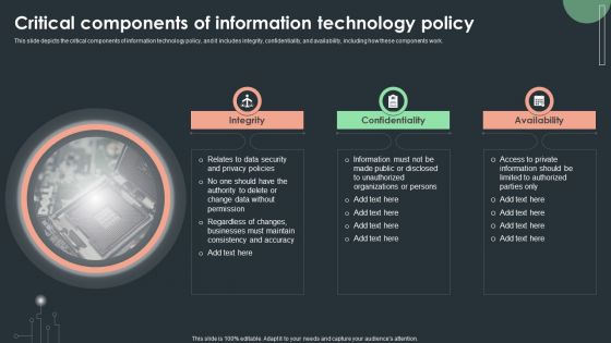 Cybersecurity Guidelines IT Critical Components Of Information Technology Policy Structure PDF