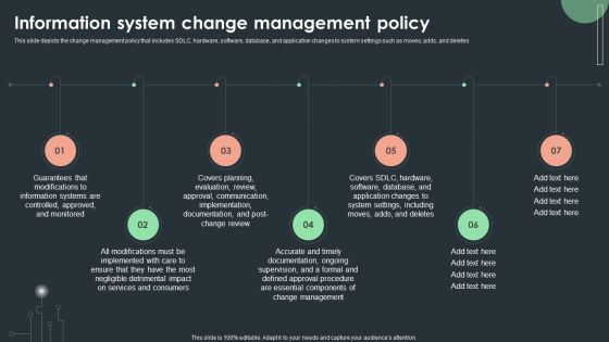 Cybersecurity Guidelines IT Information System Change Management Policy Diagrams PDF