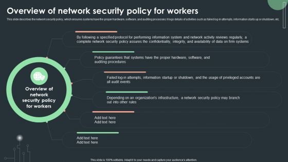 Cybersecurity Guidelines IT Overview Of Network Security Policy For Workers Portrait PDF