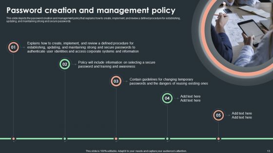 Cybersecurity Guidelines IT Ppt PowerPoint Presentation Complete Deck With Slides