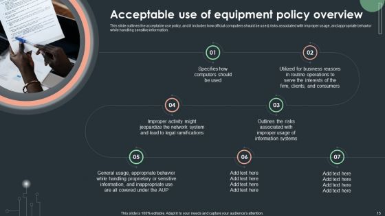 Cybersecurity Guidelines IT Ppt PowerPoint Presentation Complete Deck With Slides