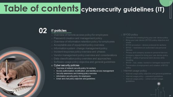 Cybersecurity Guidelines IT Ppt PowerPoint Presentation Complete Deck With Slides