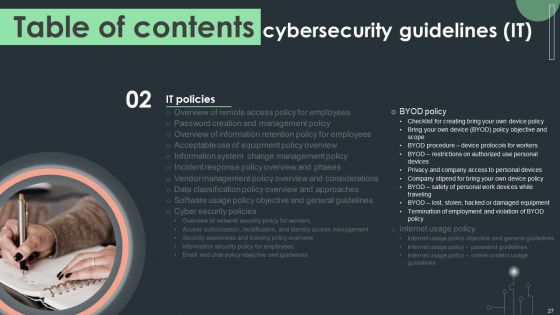 Cybersecurity Guidelines IT Ppt PowerPoint Presentation Complete Deck With Slides