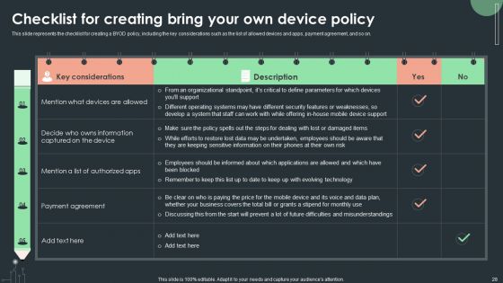 Cybersecurity Guidelines IT Ppt PowerPoint Presentation Complete Deck With Slides