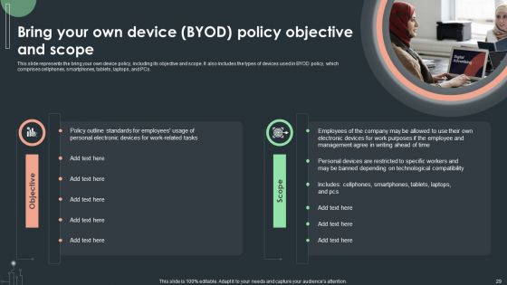 Cybersecurity Guidelines IT Ppt PowerPoint Presentation Complete Deck With Slides