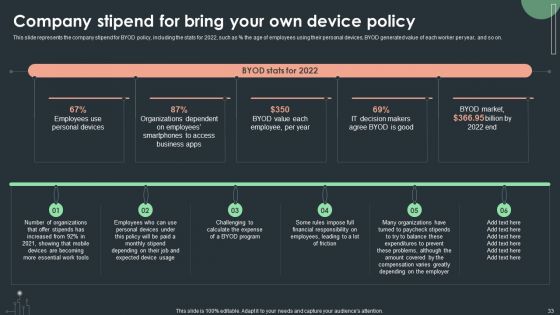 Cybersecurity Guidelines IT Ppt PowerPoint Presentation Complete Deck With Slides