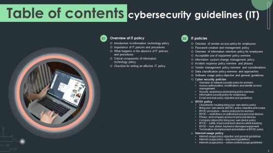 Cybersecurity Guidelines IT Ppt PowerPoint Presentation Complete Deck With Slides