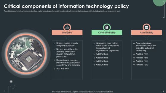 Cybersecurity Guidelines IT Ppt PowerPoint Presentation Complete Deck With Slides
