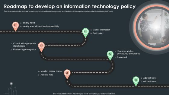 Cybersecurity Guidelines IT Roadmap To Develop An Information Technology Policy Pictures PDF