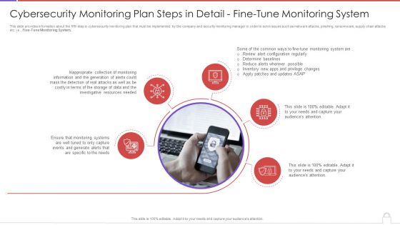Cybersecurity Monitoring Plan Steps In Detail Fine Tune Monitoring System Slides PDF