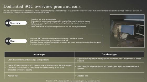 Cybersecurity Operations Cybersecops Dedicated SOC Overview Pros And Cons Guidelines PDF