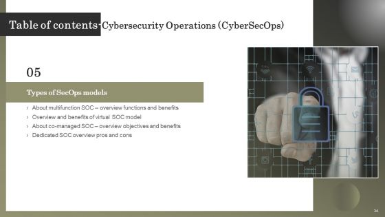 Cybersecurity Operations Cybersecops Ppt PowerPoint Presentation Complete Deck With Slides