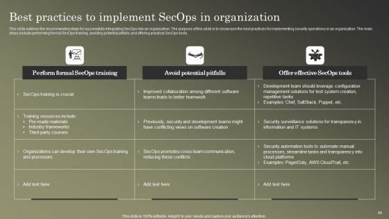 Cybersecurity Operations Cybersecops Ppt PowerPoint Presentation Complete Deck With Slides
