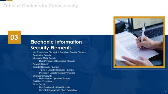 Cybersecurity Ppt PowerPoint Presentation Complete With Slides