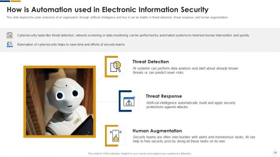 Cybersecurity Ppt PowerPoint Presentation Complete With Slides
