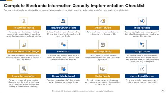 Cybersecurity Ppt PowerPoint Presentation Complete With Slides