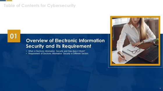 Cybersecurity Ppt PowerPoint Presentation Complete With Slides