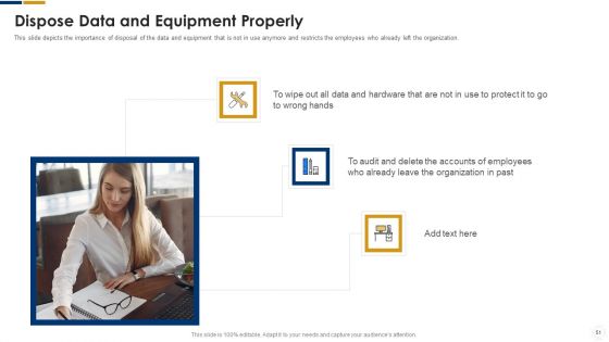 Cybersecurity Ppt PowerPoint Presentation Complete With Slides