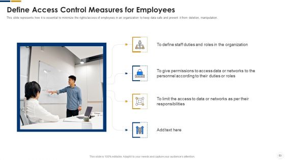 Cybersecurity Ppt PowerPoint Presentation Complete With Slides