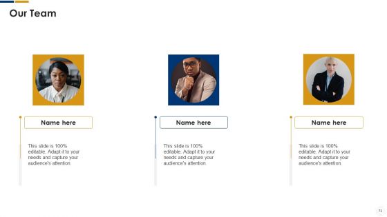 Cybersecurity Ppt PowerPoint Presentation Complete With Slides