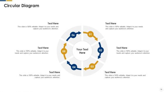 Cybersecurity Ppt PowerPoint Presentation Complete With Slides