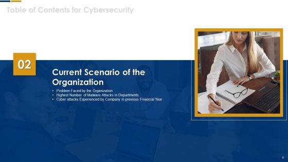 Cybersecurity Ppt PowerPoint Presentation Complete With Slides
