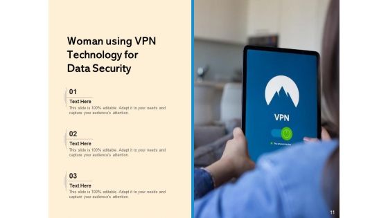 Cybersecurity Process Technology Ppt PowerPoint Presentation Complete Deck