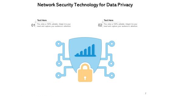 Cybersecurity Process Technology Ppt PowerPoint Presentation Complete Deck