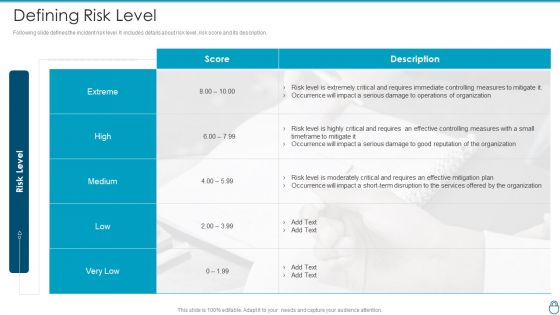 Cybersecurity Risk Administration Plan Defining Risk Level Icons PDF