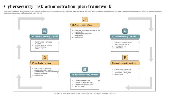 Cybersecurity Risk Administration Plan Framework Ideas PDF