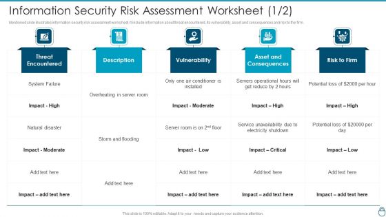 Cybersecurity Risk Administration Plan Information Security Risk Assessment Worksheet Asset Graphics PDF